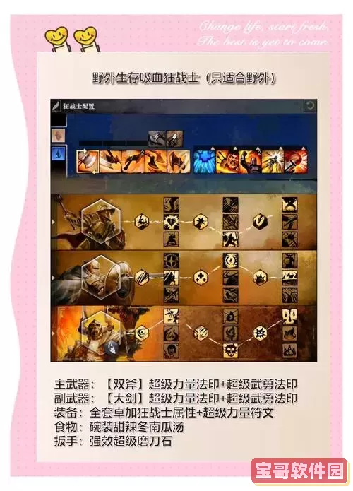 激战2装备分解详解：装备会损坏消失吗？图3