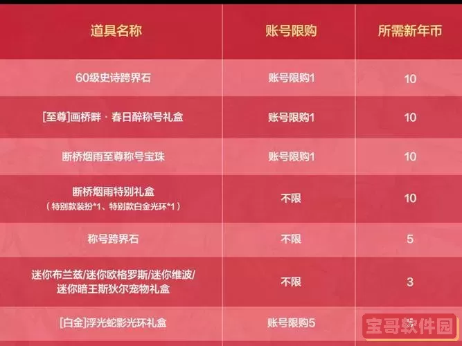 神界危机新春礼包密码图1