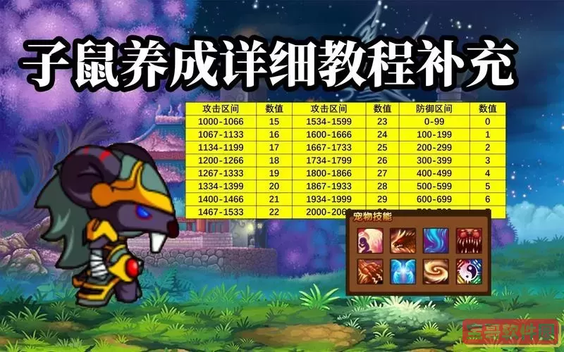 造梦西游3积分兑换图1