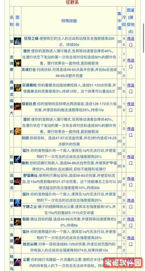 魔兽世界防御最高的宝宝推荐及最强防御技巧解析图2