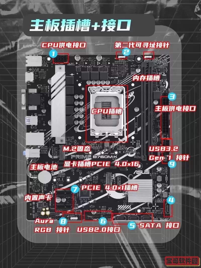 华硕主板怎么u盘重装系统_华硕主板u盘装系统教程图3