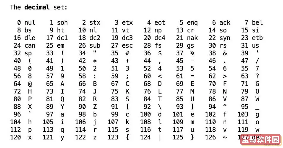 ascii码是表示的代码_ascii码表示什么信息图1