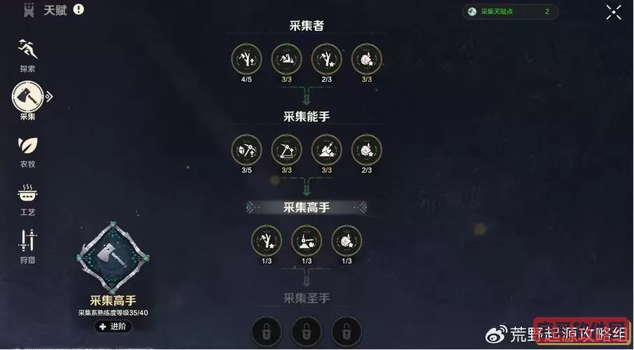 模拟人生1加点攻略推荐｜最佳属性加点方案详解图1