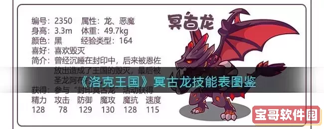洛克王国冥古龙,洛克王国冥古龙是物攻还是魔攻图1