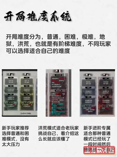 鬼谷八荒开局攻略,鬼谷八荒开局路线图1