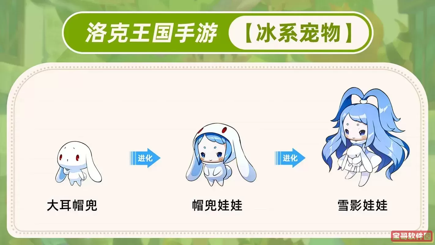 洛克王国冰冻打击技能详解与实用攻略图1