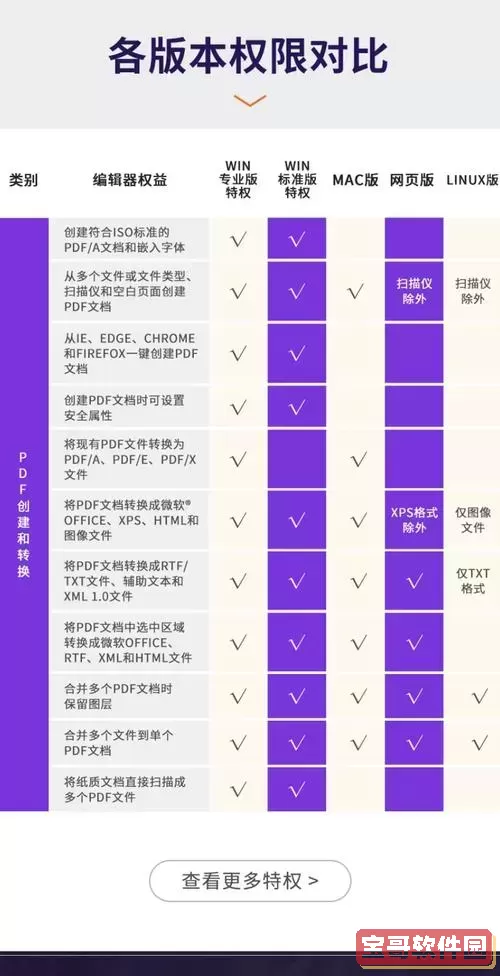 福昕高级pdf编辑器激活_福昕pdf编辑器激活工具图2