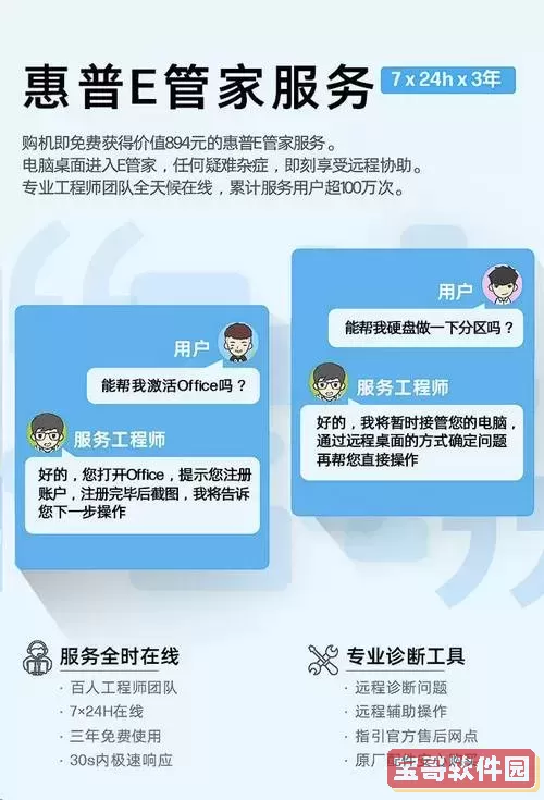惠普电脑售后维修服务中心电话24小时人工图1