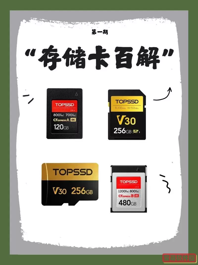 内存卡和SD卡形状一样吗？详细区别与识别方法解析图1