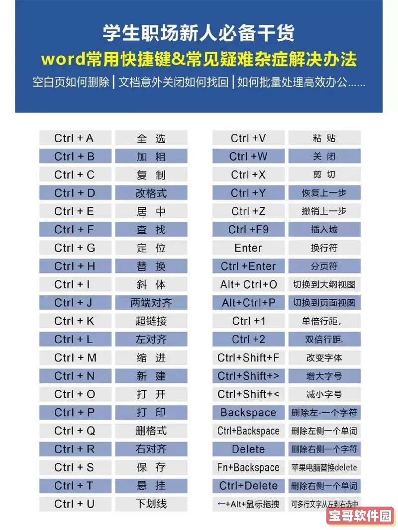 word快捷方式怎么恢复_word快捷方式怎么恢复成word文档图2