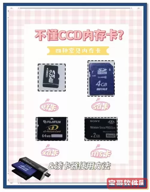 SD读卡器能读TF卡吗？SD卡读卡器连接手机指南图2