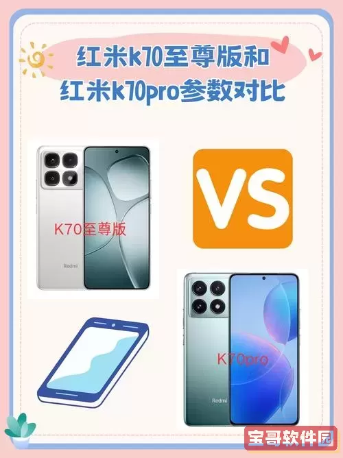 红米k70和z9turbo哪个好_k7和红米note9pro哪个好图3