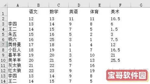 Excel表格打印没有网格线怎么办？解决方法详细教程图2
