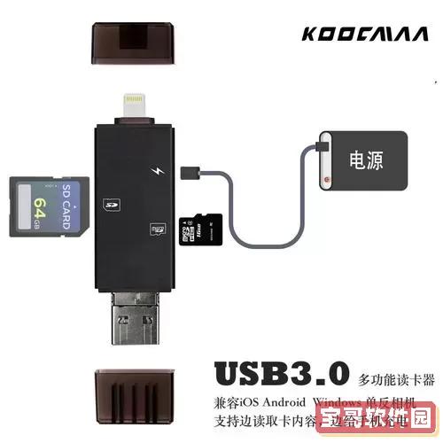 SD读卡器能读TF卡吗？SD卡读卡器连接手机指南图1