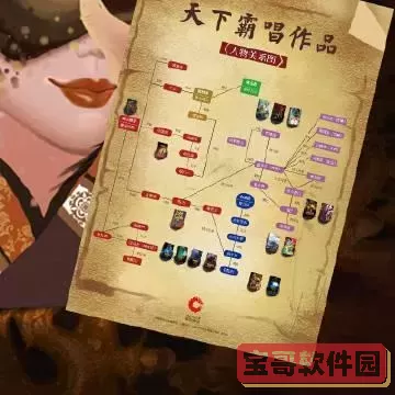 天下霸图织造房先生产工艺详解与优势分析图1
