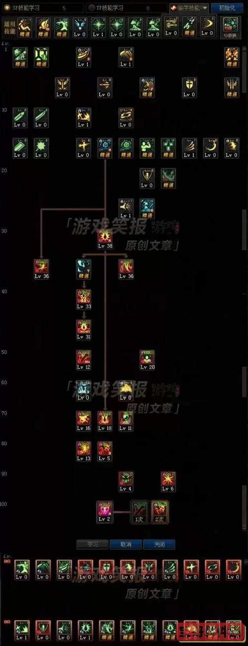 dnf红眼技能等级图1