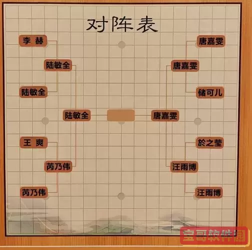天下霸图怎么提高四力图2