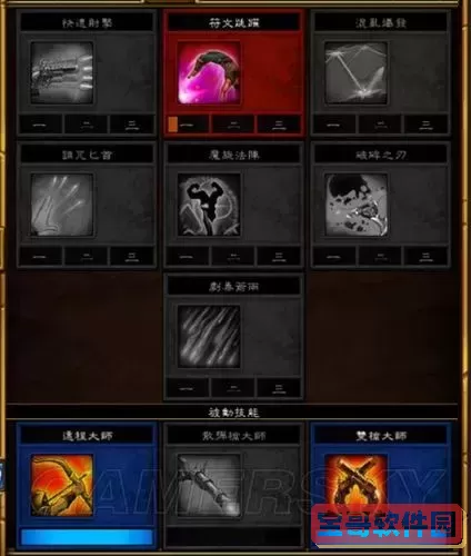 火炬之光2枪手技能加点图1