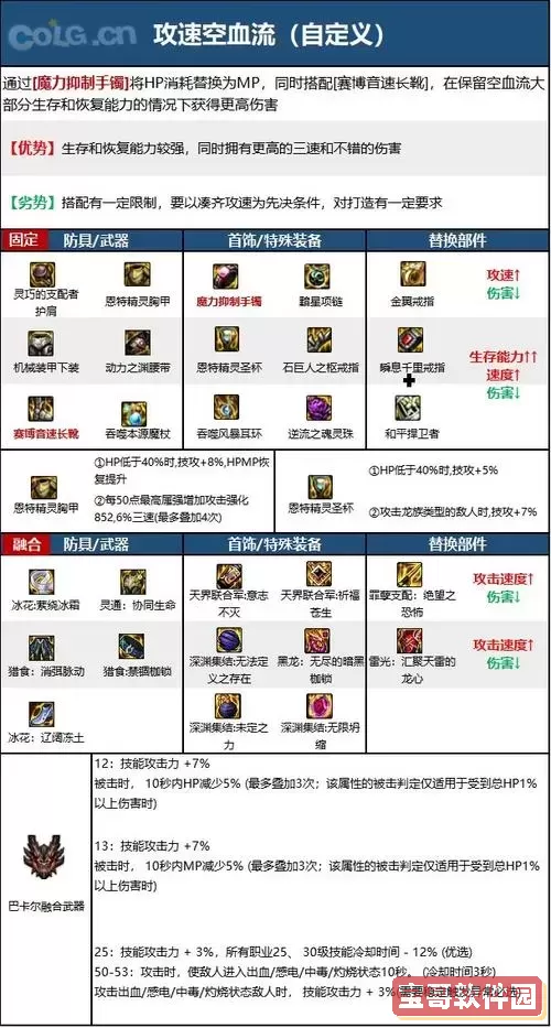 dnf2022魔皇刷图攻略详解与装备推荐图1