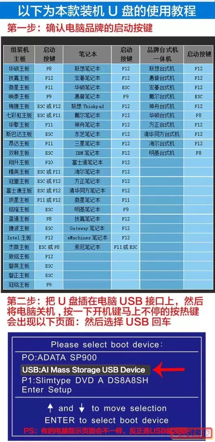 华硕主板启动u盘快捷键图1
