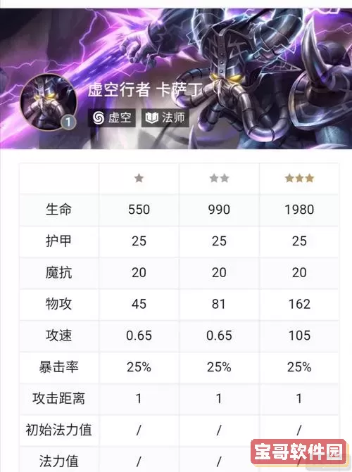 卡萨丁云顶之弈出装图2