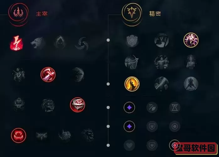 lol虚空恐惧最佳出装推荐及最新装备优化攻略图1