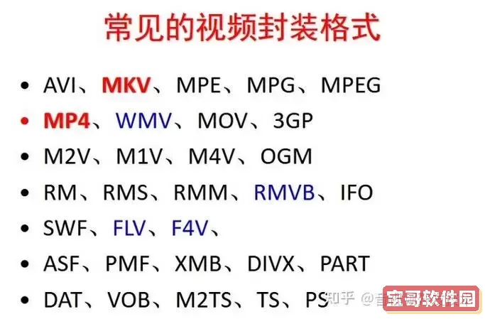 常见的视频文件格式有几种_常见视频文件的类别和格式包括图1