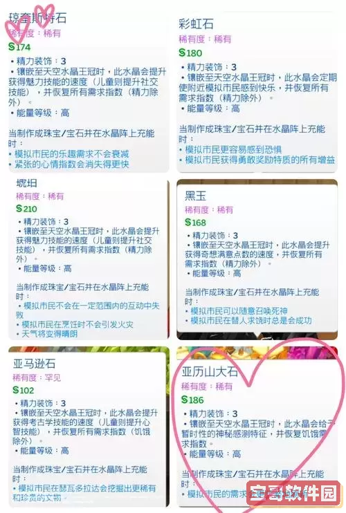 模拟人生4隐藏水晶秘籍图2