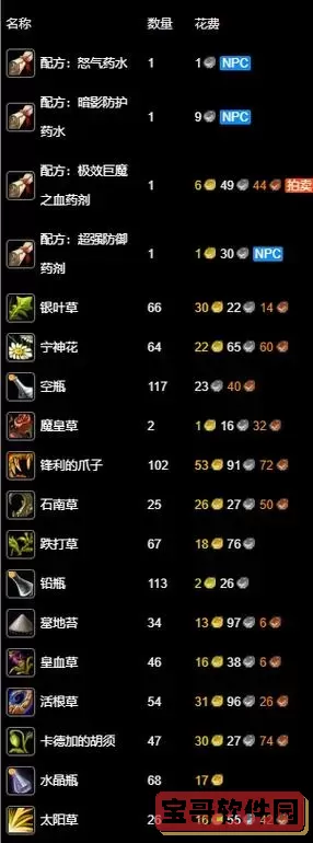 魔兽世界怀旧服tbc炼金石图1