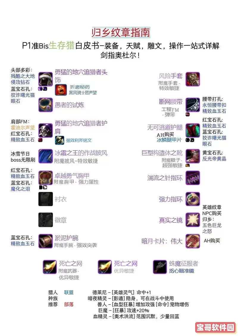 60怀旧服猎人满级必做任务大全与攻略解析图2