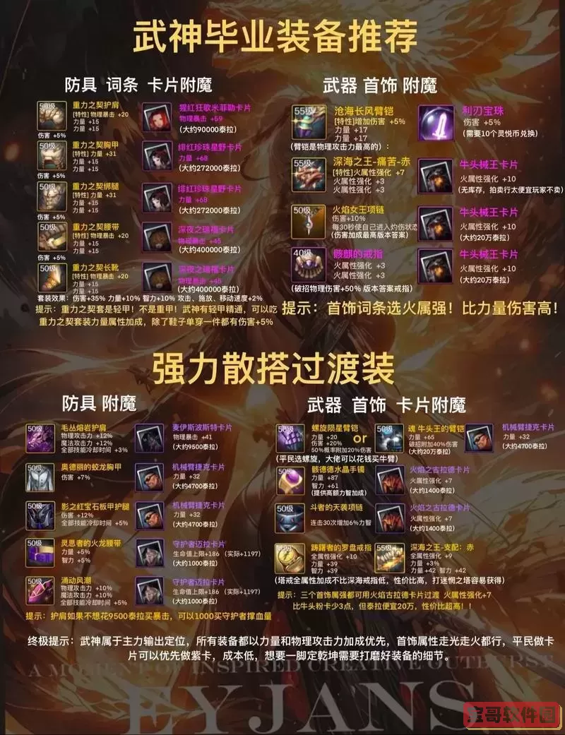 dnf能量搜索环搭配装备图1