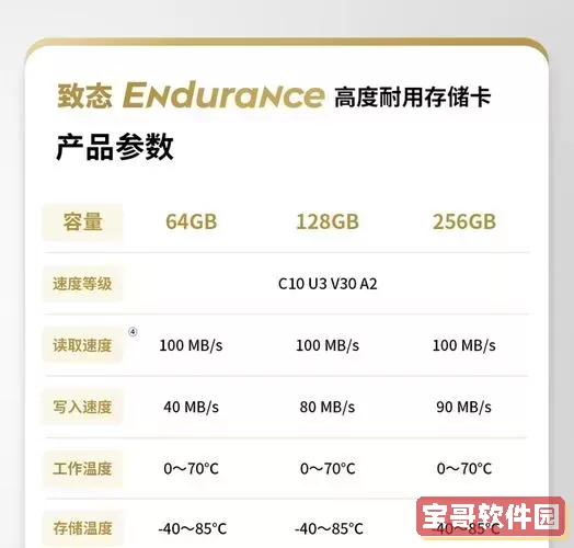 现在128G内存卡价格多少？最新128G内存卡多少钱一个图2