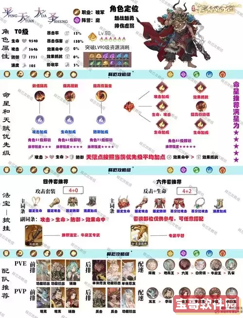 牛魔王打野最佳出装铭文搭配攻略详解图1