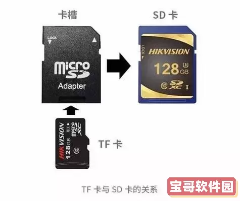 将外置sd和内置存储互换_将外置sd和内置存储互换的方法图1