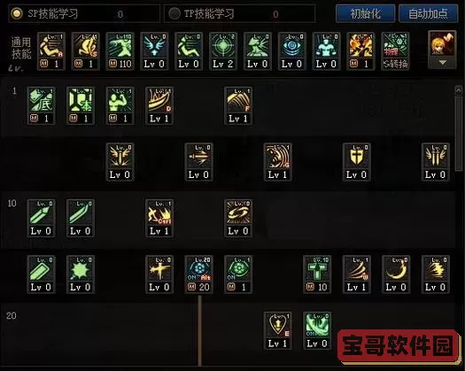 dnf110红眼刷图加点图1