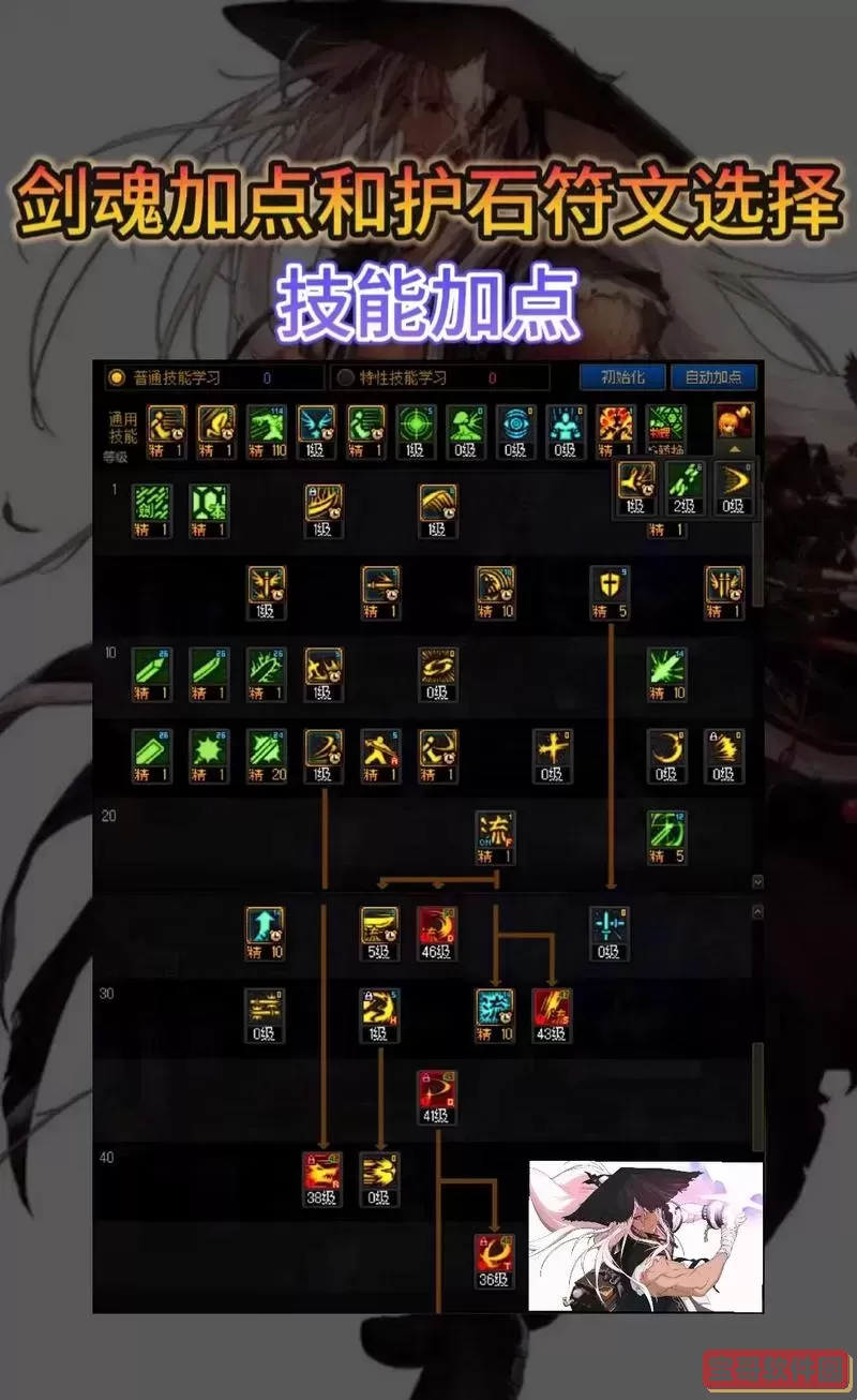 70地下城与勇士剑魂加点图2