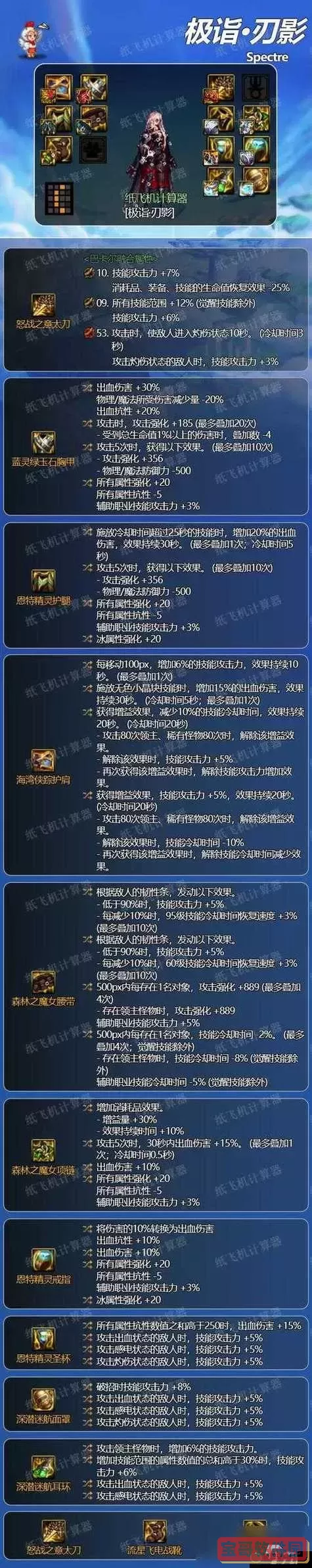 dnf刃影怎么觉醒任务图1