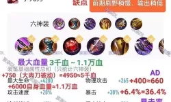 男刀打野出装2022
