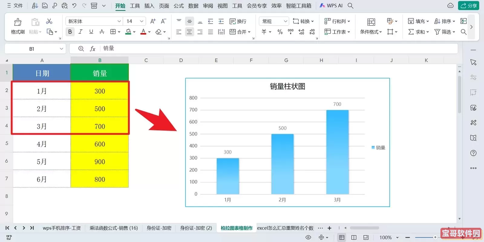 excel画图怎么设置横纵坐标间距图1