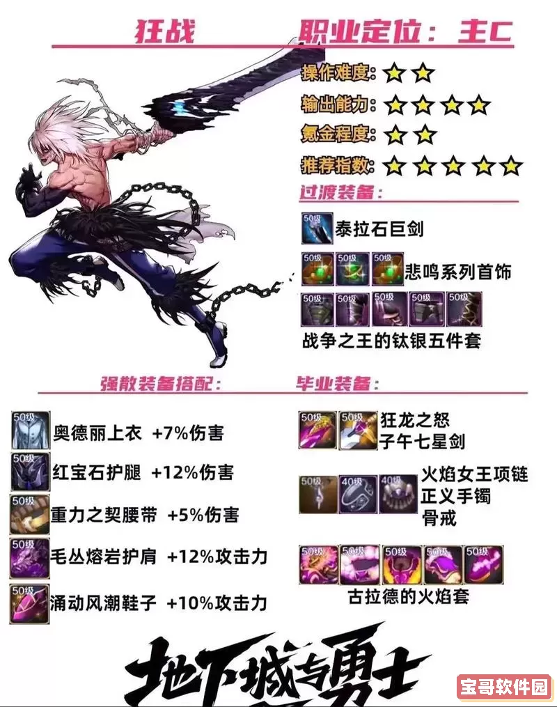 dnf手游中龙人角色使用的武器类型详解图2