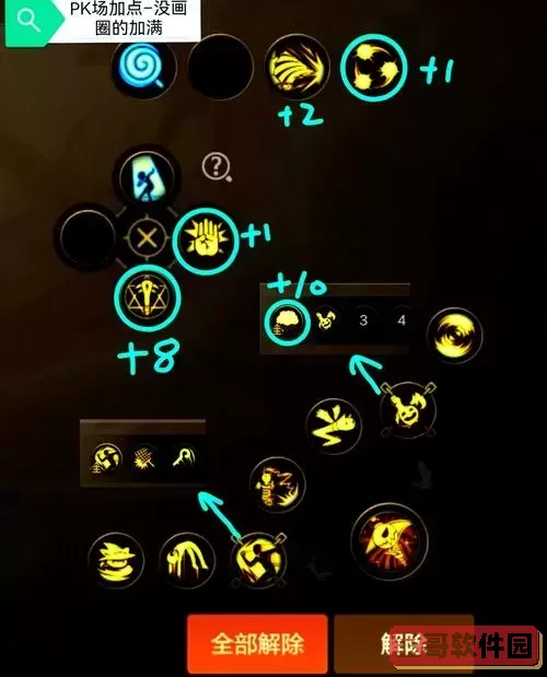 DNF魔道学者110级技能加点攻略，打造最强输出流方案图2