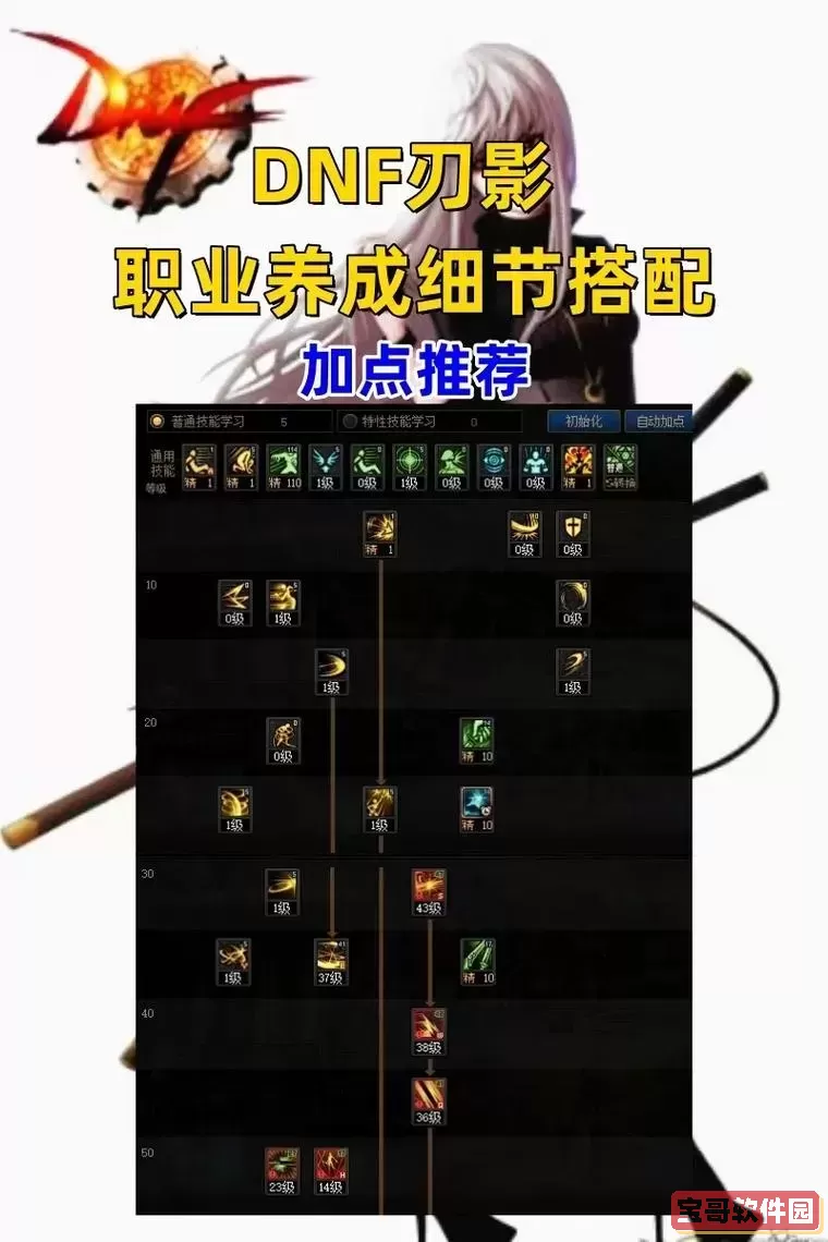 dnf刃影平民打造细节图1