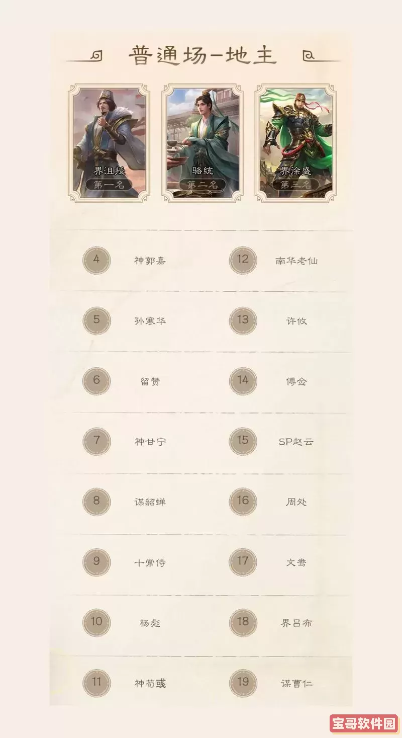 三国杀武将强度排名图1