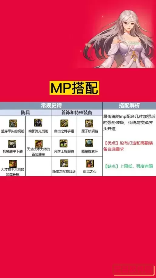 dnf105魔神装备搭配图1