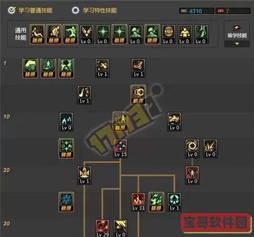 2022年DNF魔皇刷图最佳加点推荐及攻略图1