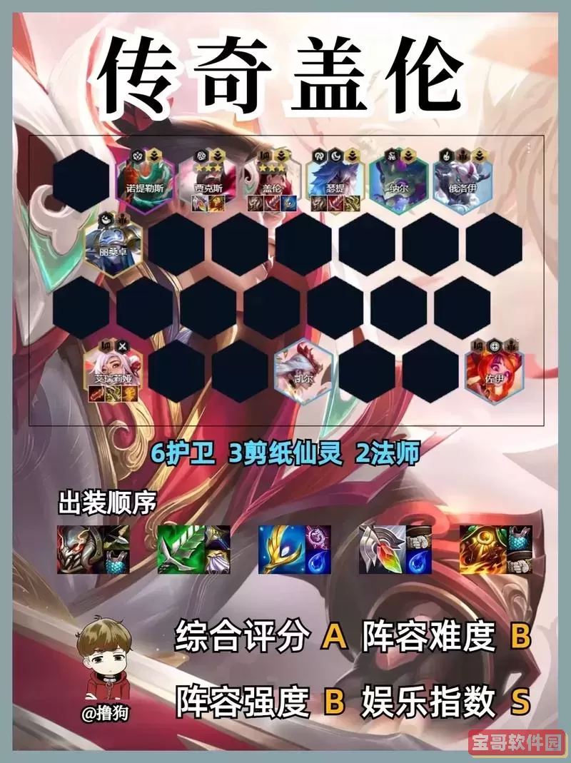 盖伦出装顺序推荐2024最新版，合理高效提升游戏体验图1