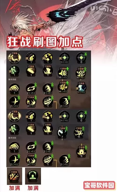 dnf毁灭者技能加点图1