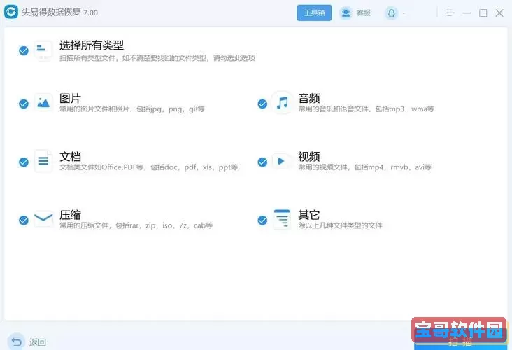 格式化优盘后怎么恢复数据_优盘里格式化后的文件能恢复吗?按什么键图2