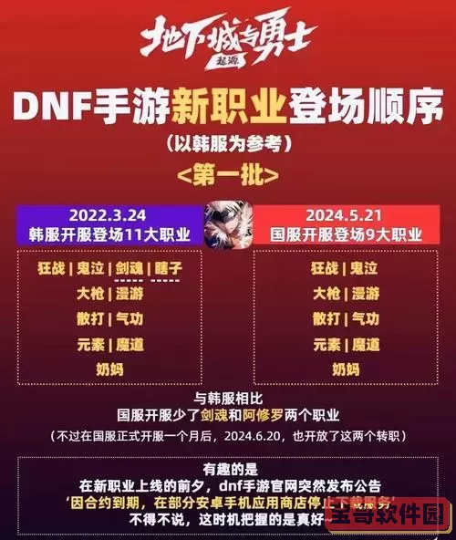 dnf端游什么时候有新内容图1