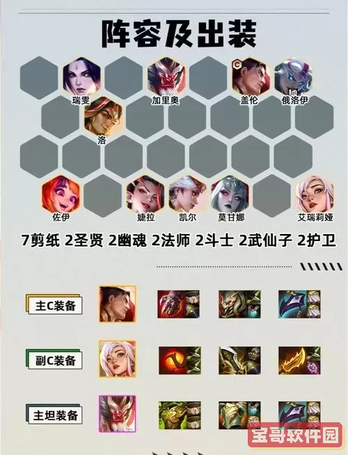 2022年盖伦辅助出装全解析与实用推荐图1